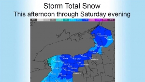 Storm Total