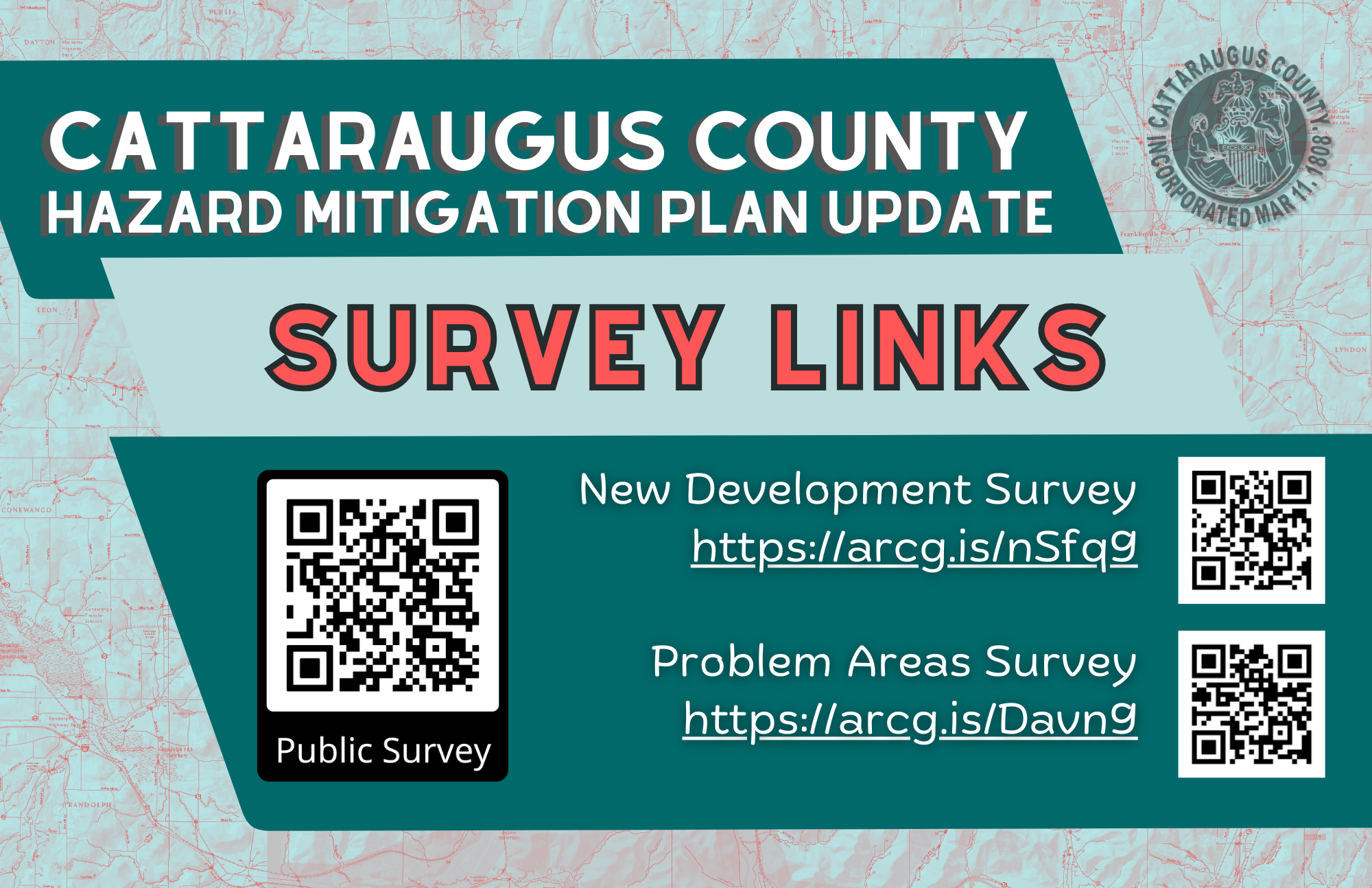 Hazard Mitigation surveys