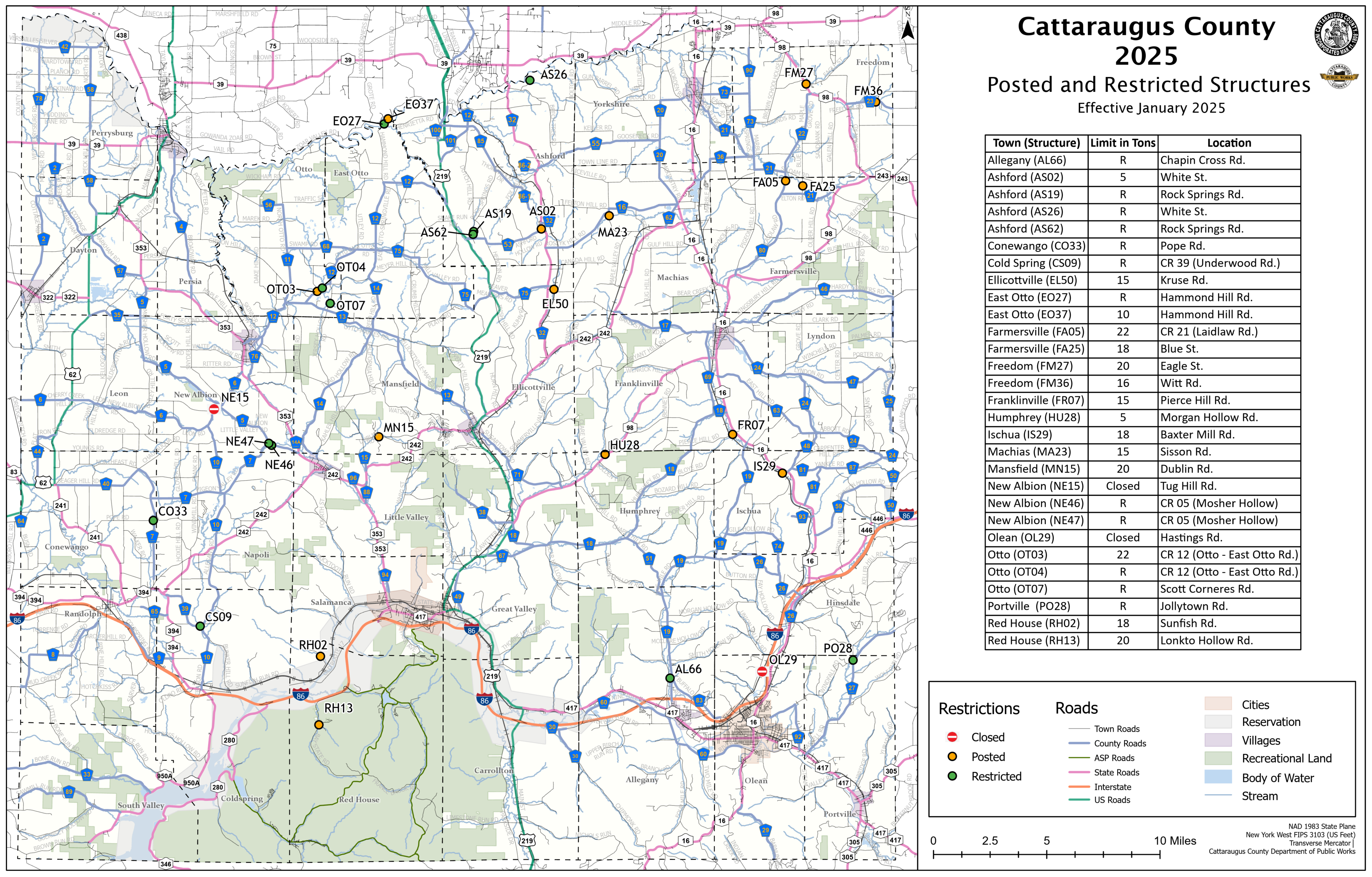 2025 Cattaraugus County Posted Structures